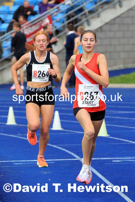 Womens under-17s 2022 Northern Road Relays, SportsCity, Manchester. Photo: David T. Hewitson/Sports for All Pics